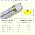 LED Röhre - 5 Jahre Garantie - TÜV und VDE - 220 Grad Abstrahlwinkel