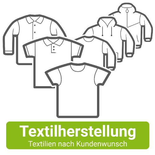 Textilhersteller | Textilherstellung