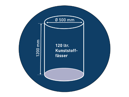 LDPE Rundbodensäcke für 120 ltr Kunststofffässer