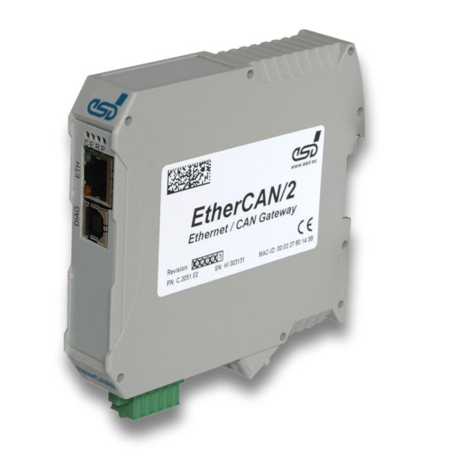 CAN-Ethernet Gateway (EtherCAN/2)