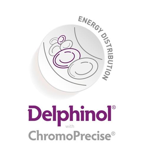 Delphinol® mit ChromoPrecise®