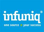 infuniq PIM-System (Product Information Management)