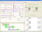 FPGA / PLD Design