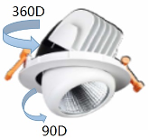 Downlight justierbar, LED Einbauleuchten, LED Lampen, LED Bürobeleuchtung, LED Ladenbeleuchtung, LED Shopbeleuchtung