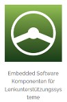 Embedded Software Komponenten für Lenkunterstützungssysteme