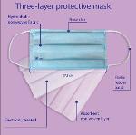 Mundschutz 3-Lagig Maske, Medical mask EP Hygitex 