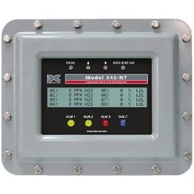 Alarm- und Steuerungssystem Modell X40