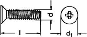Gewindefurchende Senkkopfschrauben (Form M), metrisches