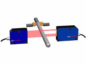 optoCONTROL - Optische Mikrometer für Spalt, Durchmesser und Segment