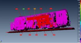 Lichtraumprofilmessung Lokomotive Industrie