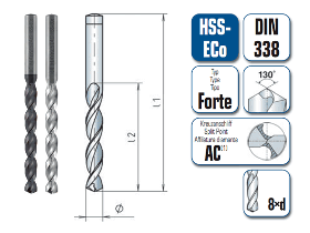 1 x HSS-ECo Spiralbohrer DIN 338 - Ø: 11.5 mm