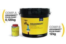Aquasmart Paint® 2K-Polyurethanfarbe