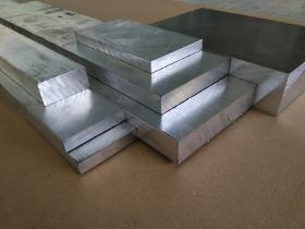 Aluminium Bleche und Platten
