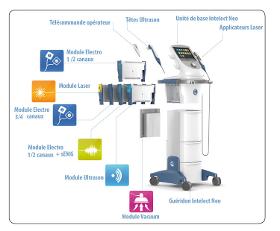 Intelelect NEO TherapieSystem