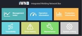 iWNB - Integrated Welding Network Box