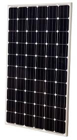 Solarpanels Solarmodule