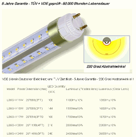 LED Röhre - 5 Jahre Garantie - TÜV und VDE - 220 Grad Abstrahlwinkel