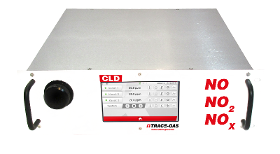 CLD - NO/NOx/NO2 Analysator (Chemilumineszenz Detektor)