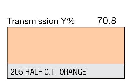 205 Half C.T. Orange