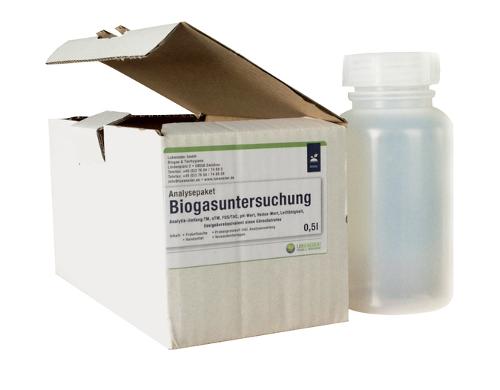 Analysepaket für Biogasanlage
