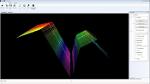 QuellTech QS-View Software für 2D und 3D Messaufgaben