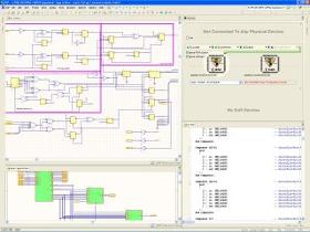 FPGA / PLD Design