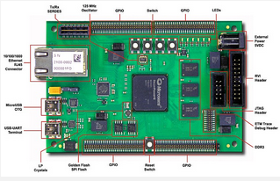 SmartFusion®2 embedded board