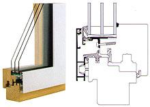 Holz-Alu-Fenster INTEGRALE