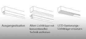 LED-Sanierungs-Lichtträger SLT