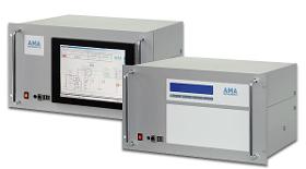 AMA Online-Gaschromatographen GC 4000