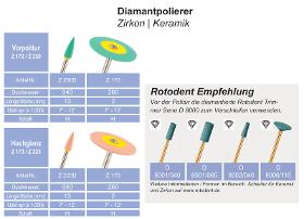 Diamantpolier, Diamant Polierer, Poliersystem für Zirkon und Keramik, Dental, Zahntechnik mehr auf www. rotodent.de