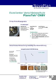  PlanoTek CNBV als Verschleißschutz