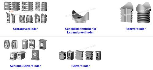 Schraubverbinder, Screw connectors, Connecteurs de vis