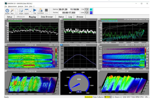 SAMURAI Software zur Vibrations- und Akustikanalyse
